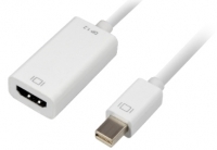 Kabel Sharkoon Adapter mini Displayp. -> HDMI 15cm white 4044951017362