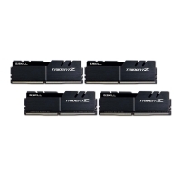 DDR4 64GB PC 3600 CL17 G.Skill KIT (4x16GB) F4-3600C17Q-64GTZKK