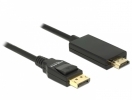 DELOCK Displayport Kabel DP -> HDMI St/St 4K 1.00m črna 85316