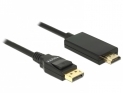 DELOCK Displayport Kabel DP -> HDMI St/St 4K 2.00m črna 85317