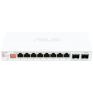 ASUS QG-U1080 Desktop 2.5G Switch 8x RJ-45 2x SFP+ - 90IG0A00-MO3B00