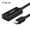 Ugreen Mini DisplayPort na HDMI (Ž) 4K adapter črn 40360