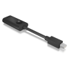Icybox adapter Mini DisplayPort na HDMI IB-AC506